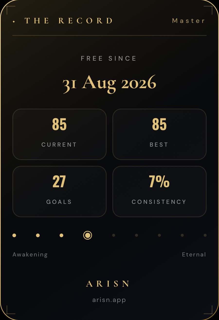 Example Master milestone card, back, showing progress and the rank ladder.